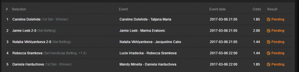 betsit.png