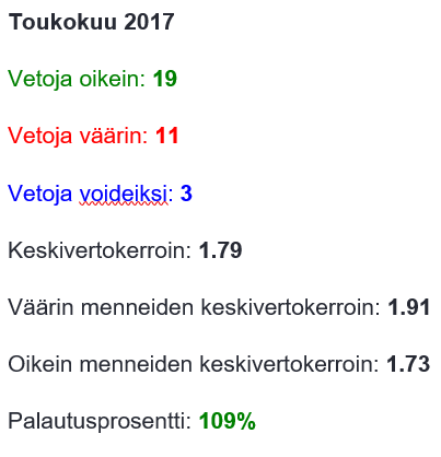 598c8d5043d21_toukokuupivet.PNG.b78c5bf9279c5c7bca2538a7d83679ef.PNG