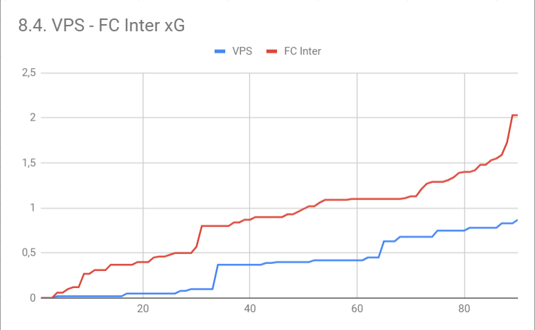 1915726445_VPS-InterxG.png.e3446a067cf74100728f4e752e8a2af6.png