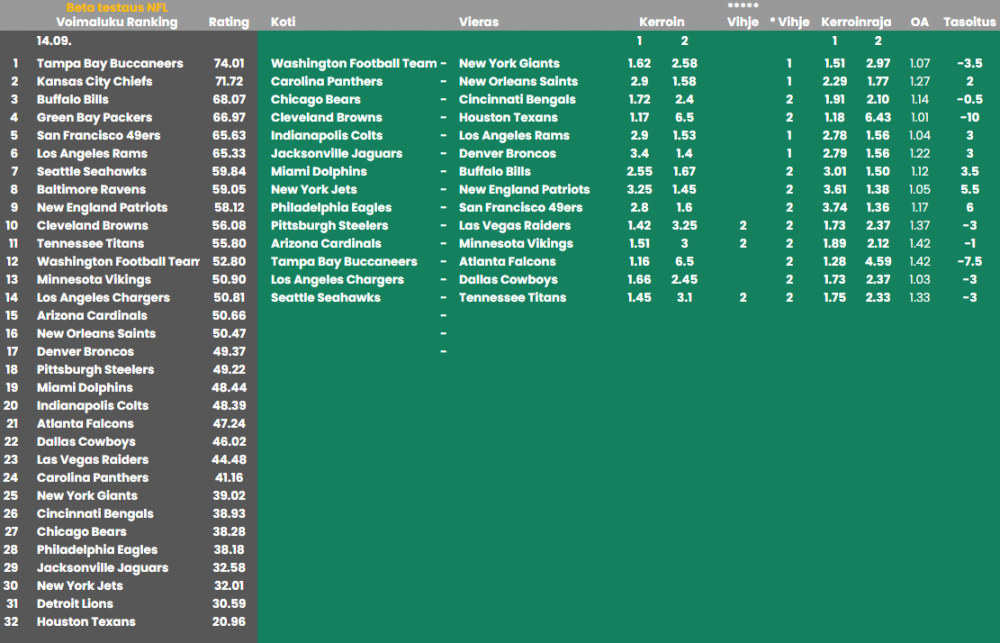 NFL.thumb.PNG.a45c5f08d5311482e79704fb123e7253.PNG