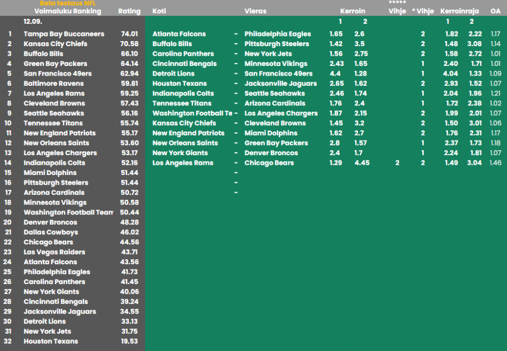 NFL.thumb.PNG.f5ce06e00912c0f38d9d4e7eaea51b30.PNG